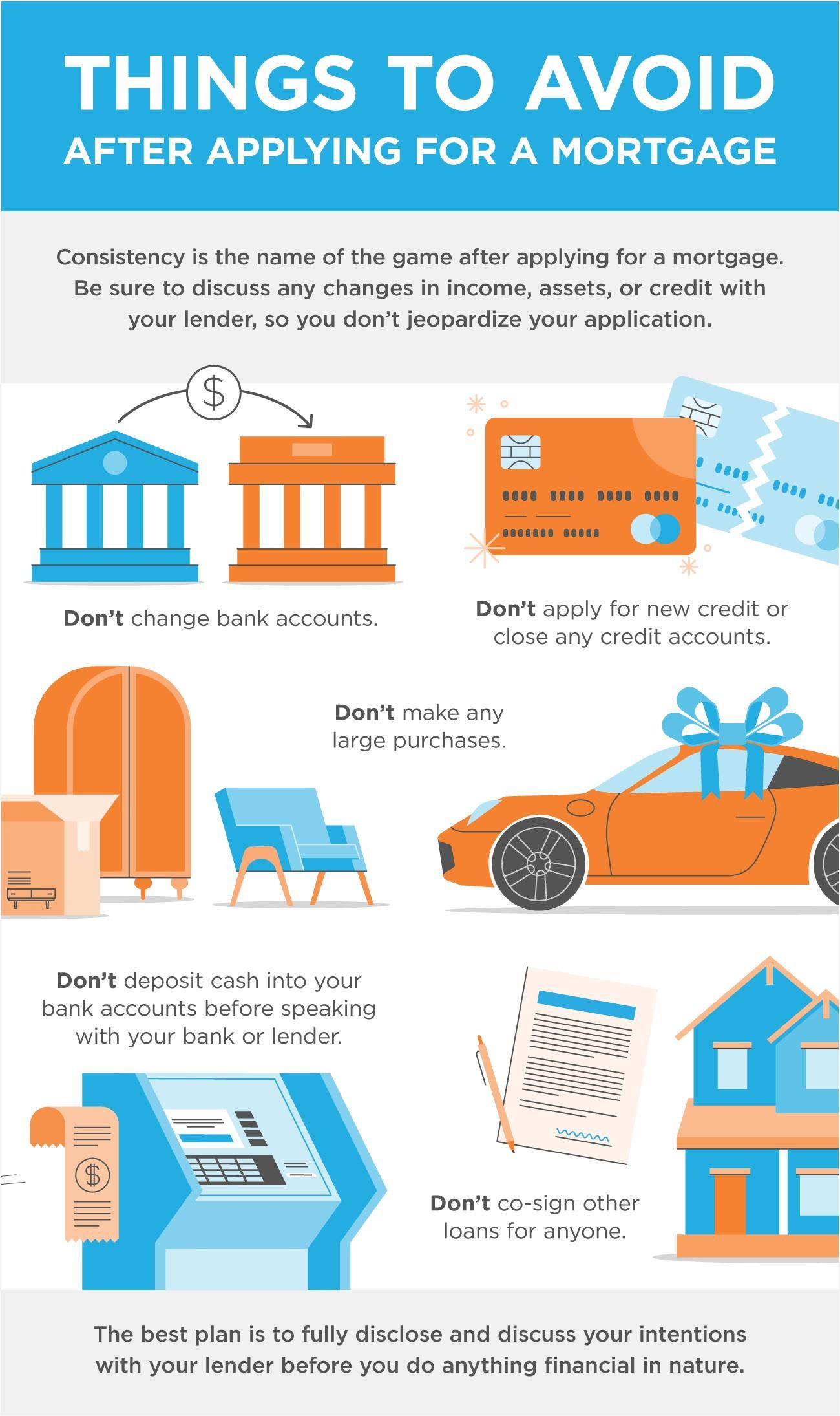 Things to Avoid after Applying for a Mortgage [INFOGRAPHIC]

Things to Avoid after Applying for a Mortgage [INFOGRAPHIC] | Simplifying The Market
Some Highlights
There are a few key things to make sure you avoid after applying for a mortgage to help make sure you still qualify for your loan at the closing table.
Along the way, be sure to discuss any changes in income, assets, or credit with your lender, so you don’t unintentionally jeopardize your application.
The best plan is to fully disclose your intentions with your lender before you do anything financial in nature.
Some Highlights
There are a few key things to make sure you avoid after applying for a mortgage to help make sure you still qualify for your loan at the closing table.
Along the way, be sure to discuss any changes in income, assets, or credit with your lender, so you don’t unintentionally jeopardize your application.
The best plan is to fully disclose your intentions with your lender before you do anything financial in nature.